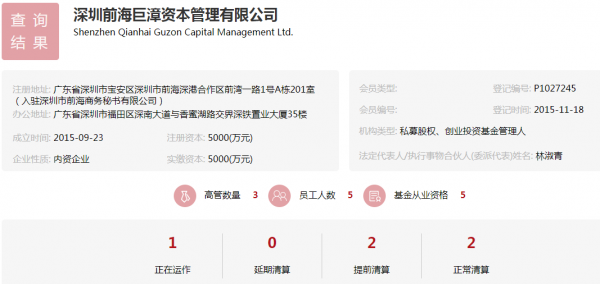 1死1重傷！百億私募基金2位實控人慘遭意外 警方兩大部門介入調查