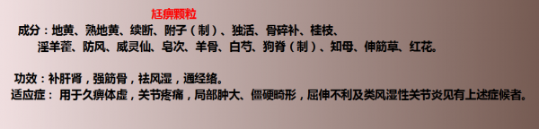 17種用於風溼的中成藥!建議收藏 17種用於風溼的中成藥!建議收藏