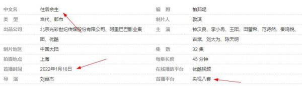 鍾漢良新劇終於來了，央八上星播出，看清配角後，終於有劇追了