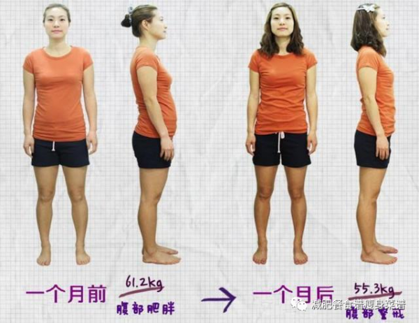 春節長胖瞭如何快速減肥？9個小妙招快速恢復身材