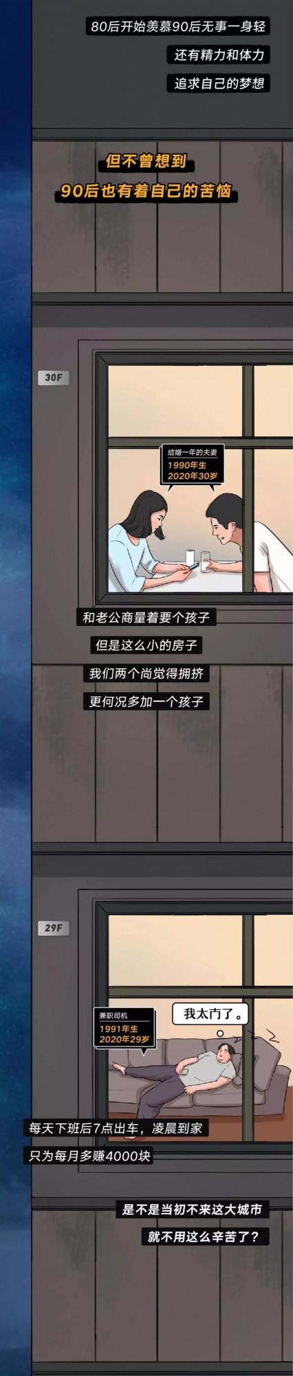 80後90後扎心圖鑑-漫畫