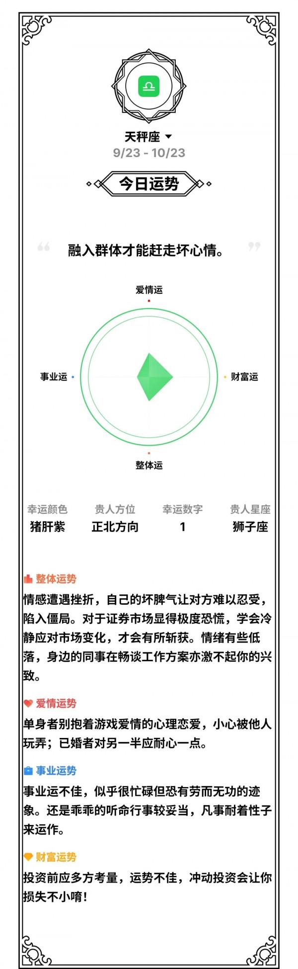 2月7日星座運勢