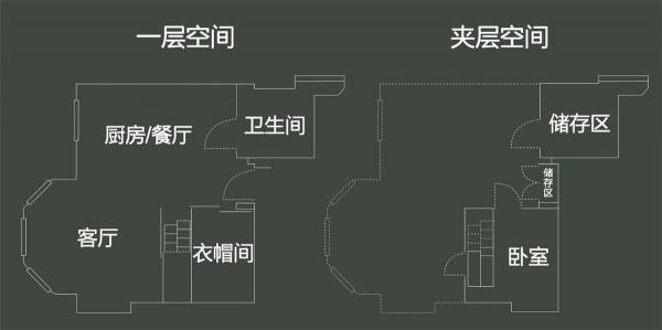 他翻新29㎡蝸居：拆掉隔斷做全開放空間，利用3米4層高做夾層臥室