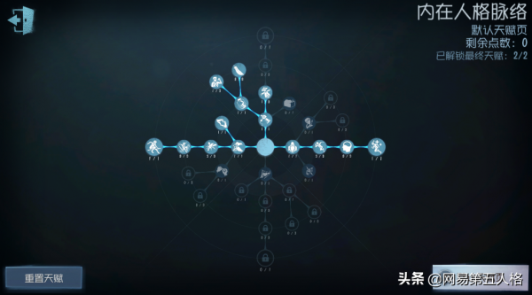 綠野仙蹤《第五人格》冒險家高階攻略來襲