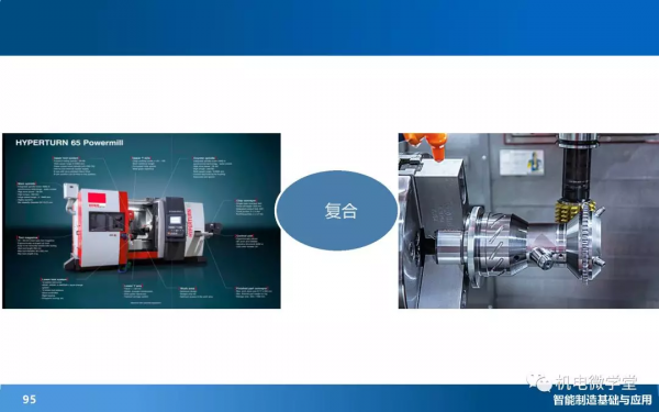 166頁PPT搞懂智慧製造數字化基礎