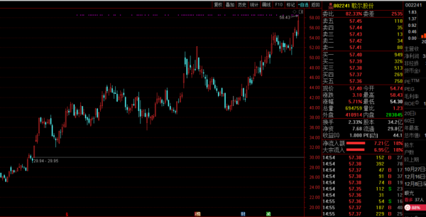 12.13元宇宙板塊覆盤