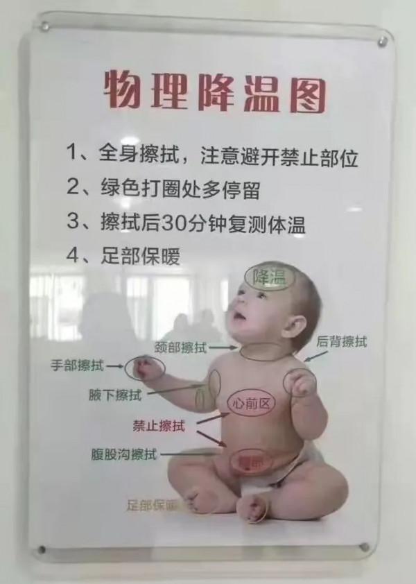 濰坊市中醫院專家為您解答:作為家長,我們可以如何預防孩子上呼吸道感染呢? 濰坊市中醫院專家為您解答:作為家長,我們可以如何預防孩子上呼吸道感染呢?
