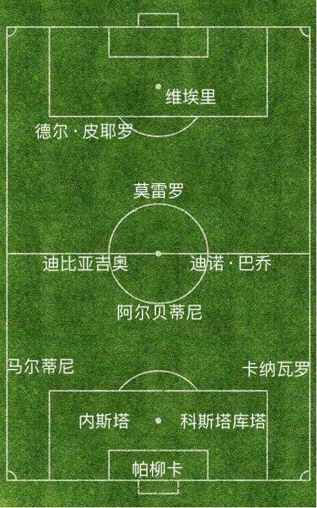 經典世界盃之98年法蘭西之夏