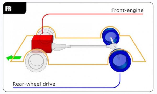 2022款寶馬225i M運動曜夜版,原汁原味後驅,這4個優點前驅沒有 2022款寶馬225i M運動曜夜版,原汁原味後驅,這4個優點前驅沒有