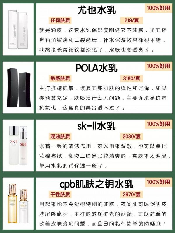 這些水乳幫你打造清透肌膚
