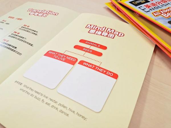 1.4折我愛了!是大家都想要的國家地理 1.4折我愛了!是大家都想要的國家地理