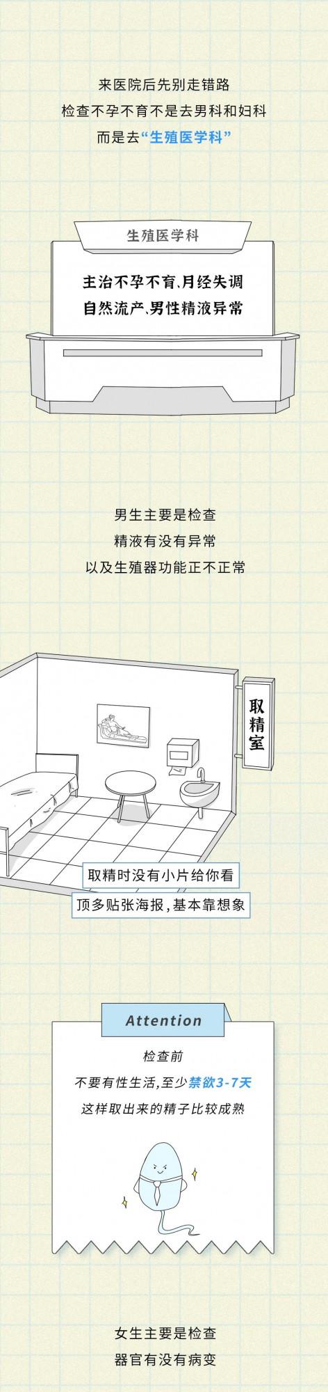 漫畫科普:行不行不是說說就行的! 漫畫科普:行不行不是說說就行的!