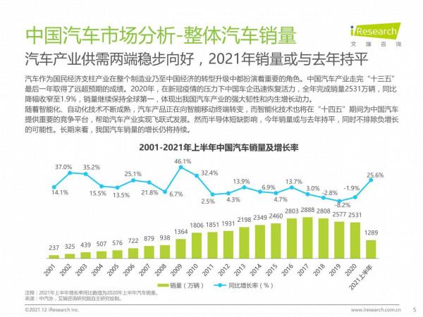 中國智慧駕駛行業研究報告：汽車產業變革的浪潮之巔