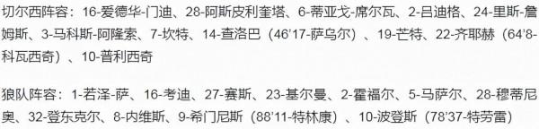 英超-殘陣切爾西客場0-0狼隊遭遇兩連平 普利西奇失單刀