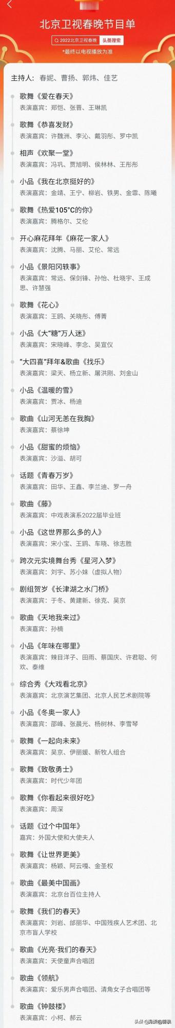 2022年春晚各臺節目單出爐了
