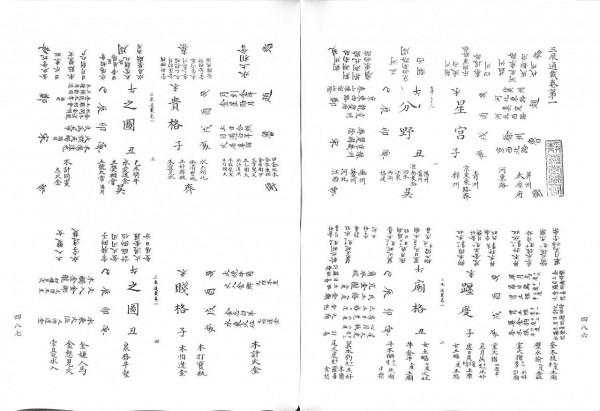 最古老的占星術古籍三辰通載