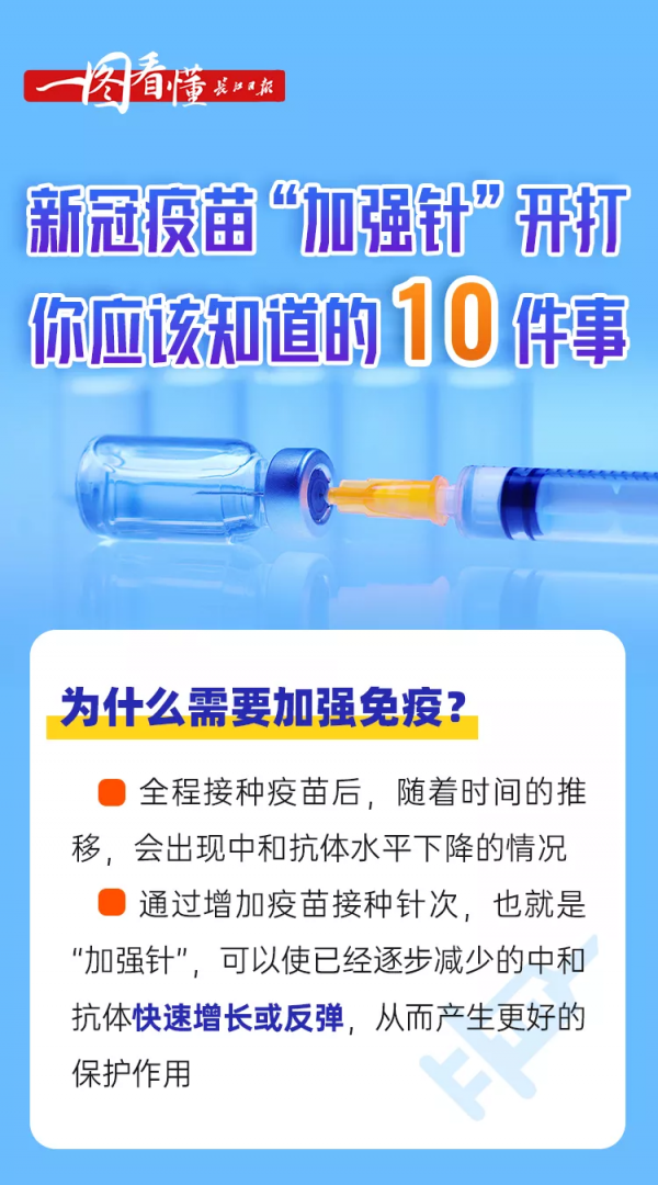 打“加強針”之前，你需要知道這10件事→