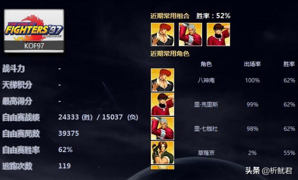 拳皇97:真七枷社為什麼被稱為“懦夫救星”? 拳皇97:真七枷社為什麼被稱為“懦夫救星”?