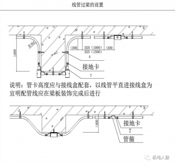 「微分享」線管、電線纜敷設標準與示意圖 「微分享」線管、電線纜敷設標準與示意圖