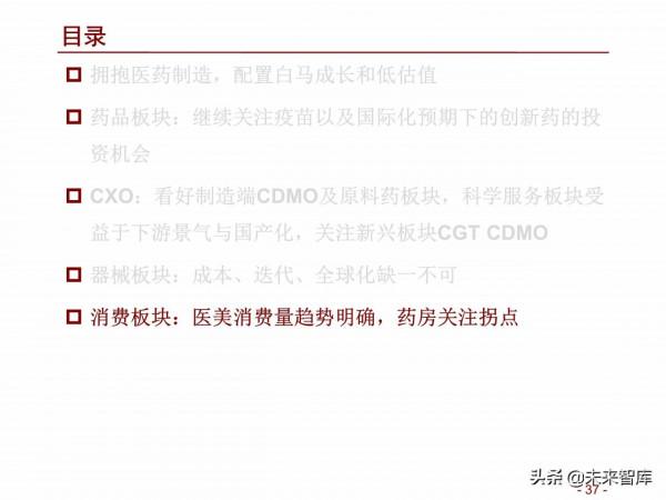 醫藥行業2022年度投資策略：擁抱醫藥製造，配置白馬成長和低估值