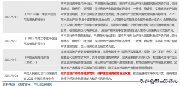 保電行動、保樓行動開始了!電價突破,央行鬆口,買房送補貼再現 保電行動、保樓行動開始了!電價突破,央行鬆口,買房送補貼再現