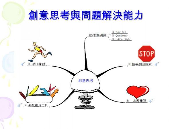 懂得如何解決問題,你才會成為一個厲害的人!教你掌握這個技能 懂得如何解決問題,你才會成為一個厲害的人!教你掌握這個技能