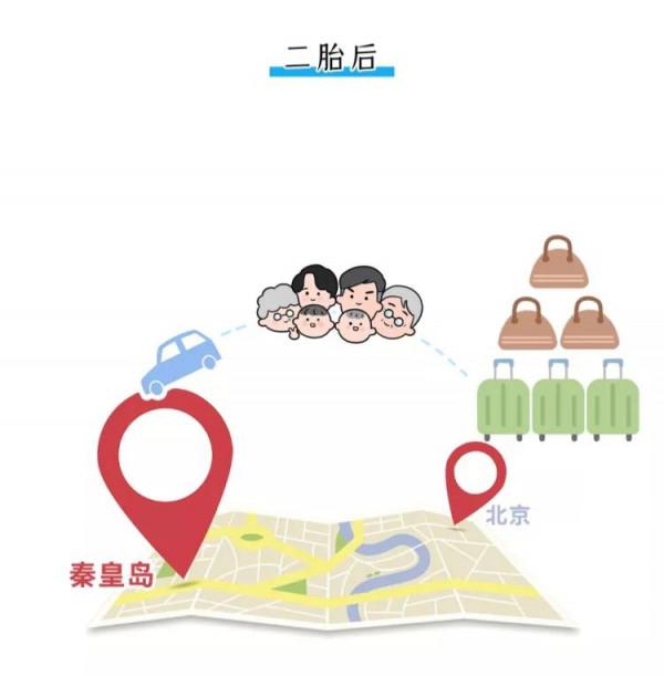 生三胎對女人的影響，超乎你的想象。(漫畫)詮釋