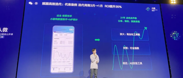 微信小遊戲翁裕剛：小遊戲如何實現從創意到收益高效商業化迴圈？