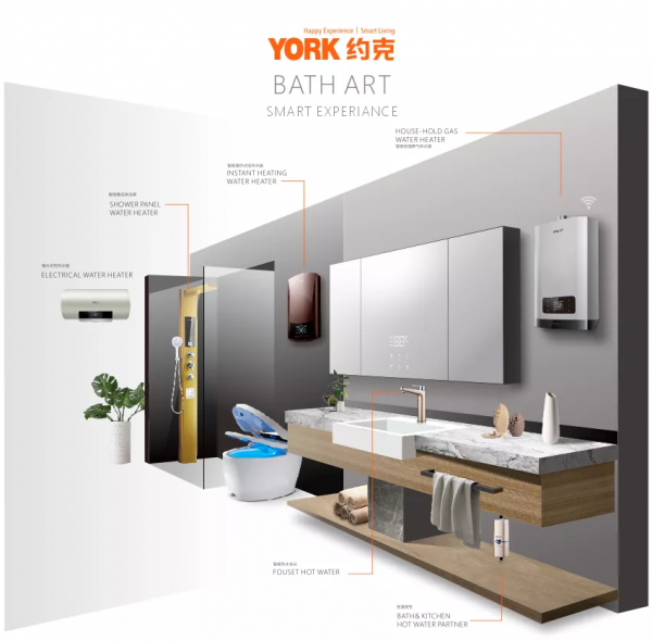 YORK約克廚衛 2022再出發