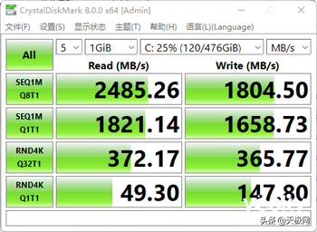 聯想K14深度評測：支援按需定製的便攜易用、安全可靠生產力