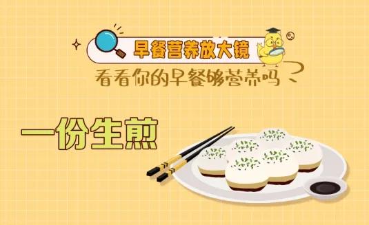 你的早餐 吃對了嗎？