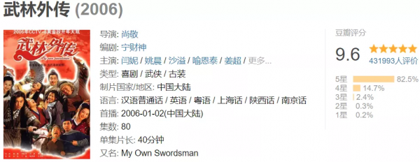 十幾年前封神的爆款古裝劇，每一部都是“永遠的神”，好懷念