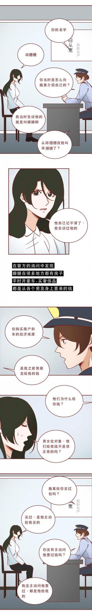 女生騙男友錢買保時捷，被發現後，玩失蹤，漫畫揭露撈女騙局