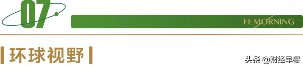 「財經早餐」2021.10.30星期六