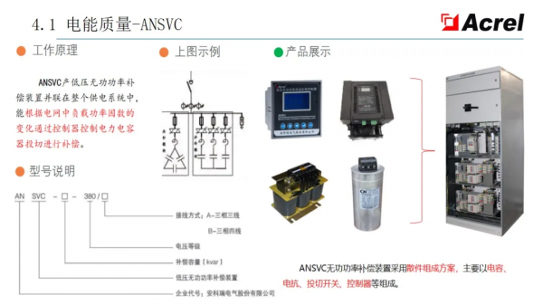 安科瑞智慧配電解決方案——安科瑞 陸琳鈺 安科瑞智慧配電解決方案——安科瑞 陸琳鈺