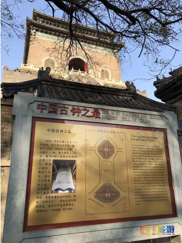 衚衕記憶 | 衚衕特殊角度發現京城之美，這些出片機位必來打卡！