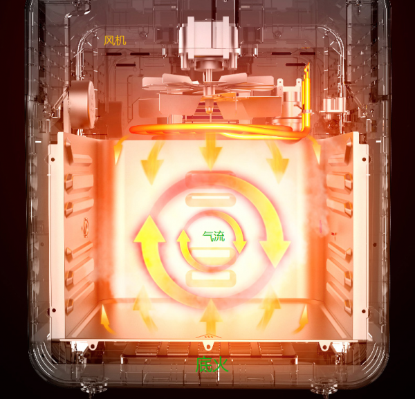 空氣炸鍋和空氣炸烤箱有什麼區別?哪個更實用?答案來了 空氣炸鍋和空氣炸烤箱有什麼區別?哪個更實用?答案來了