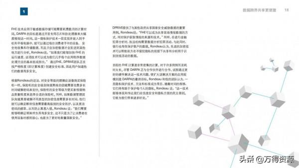 2022年技術趨勢報告（看未來幾年最值得關注的技術），前瞻性很強