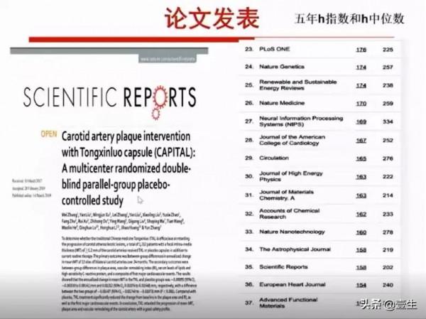 微血管病變嚴重威脅心腦健康,看中醫脈絡學說如何破解困境 微血管病變嚴重威脅心腦健康,看中醫脈絡學說如何破解困境