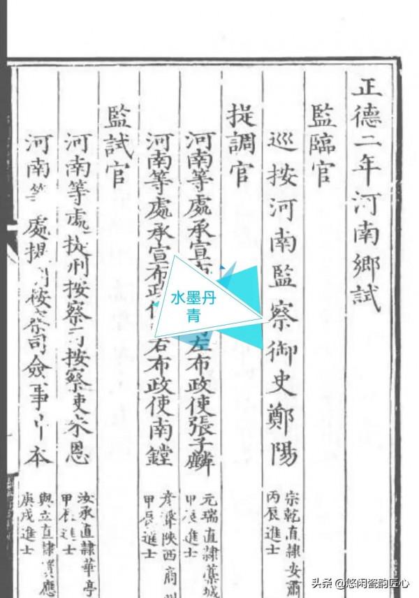 存世明代26科河南鄉試錄