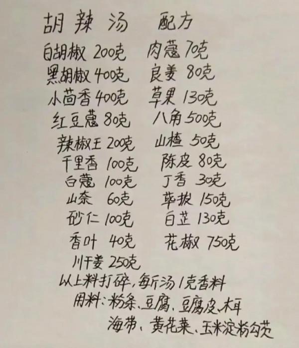 正宗小吃的秘製配方,滿滿的乾貨 正宗小吃的秘製配方,滿滿的乾貨