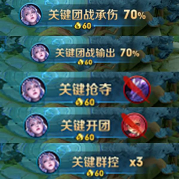 新版本前瞻③:完美操作再加錢,張良東皇控制強化,霸體變相削弱 新版本前瞻③:完美操作再加錢,張良東皇控制強化,霸體變相削弱