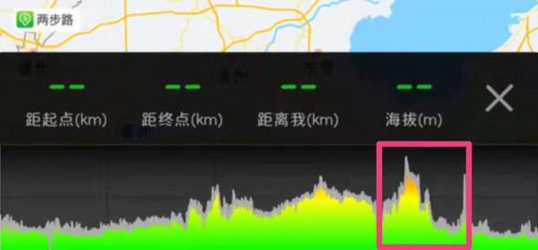 新能源高速很費電?極狐說“不!”阿爾法T越級高速電耗記錄 新能源高速很費電?極狐說“不!”阿爾法T越級高速電耗記錄