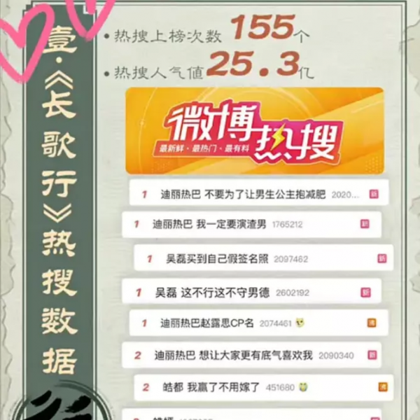 2021年堪稱“劇荒年”:迷霧劇場全軍覆沒,S級大製作頻頻被吐槽 2021年堪稱“劇荒年”:迷霧劇場全軍覆沒,S級大製作頻頻被吐槽