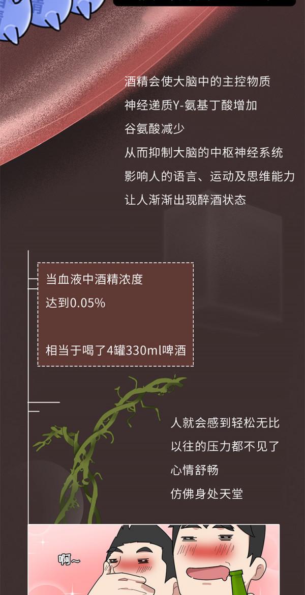 吃什麼能快速解酒？蜂蜜、濃茶都沒用！真正有效的方法是這2個