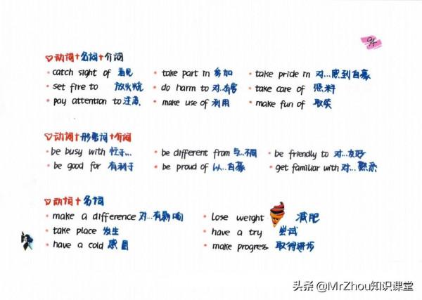 博士媽媽太強!把小學6年新概念英語核心知識和語法濃縮成導圖 博士媽媽太強!把小學6年新概念英語核心知識和語法濃縮成導圖