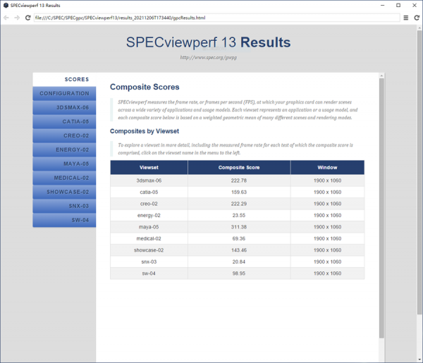 創意生產好幫手 戴爾Precision T5820工作站評測