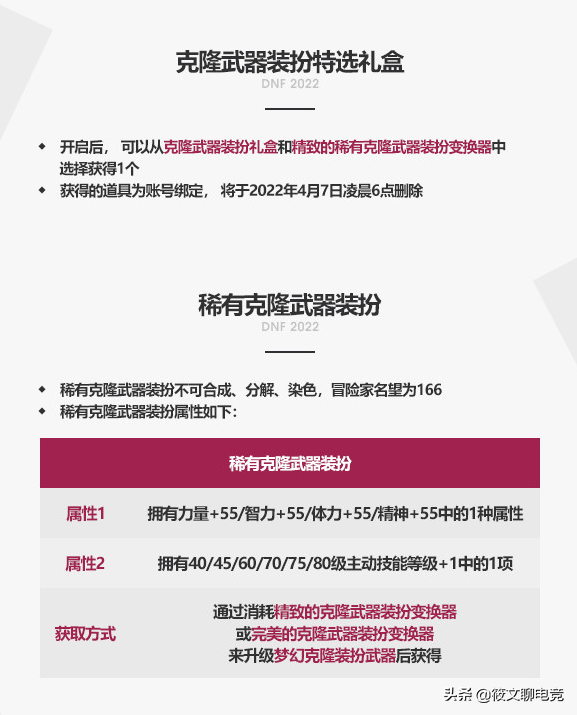 DNF：千呼萬喚始出來，2022年春節套屬性曝光一覽