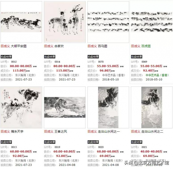 《田成義瓷器開山作》國畫拍賣已達115萬，此次孤品瓷更是罕見