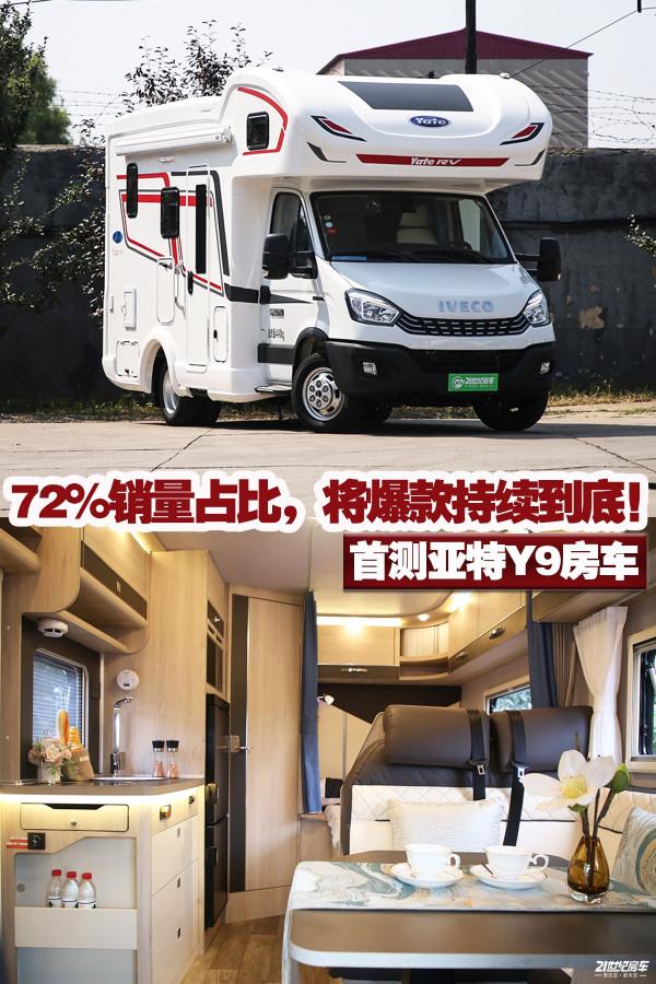 72%銷量佔比,將爆款持續到底!全網首測亞特Y9房車 72%銷量佔比,將爆款持續到底!全網首測亞特Y9房車